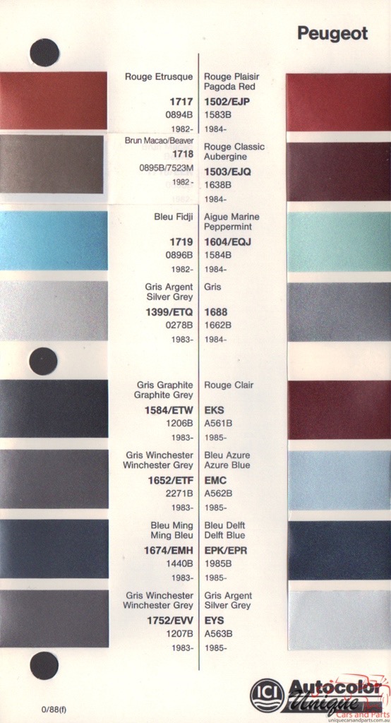1982-1993 Peugeot Paint Charts Autocolor